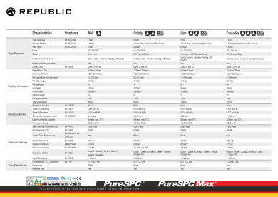 republic_-_clic_specification_bez_loga_dodavatela.png